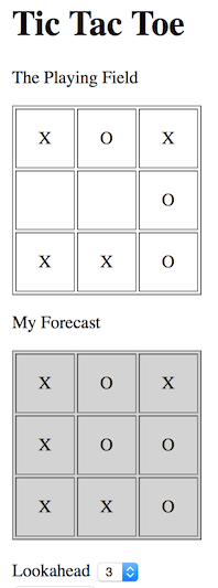 Tic Tac Toe with forecast